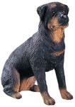 Dog Breed Statues - Rottweiler - Small